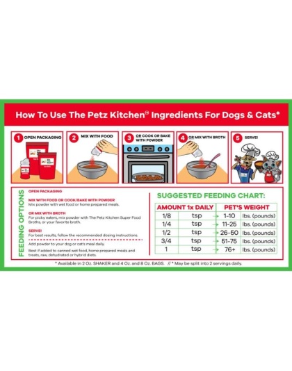 Spirulina* Omega 3 & 6 Lymphatic, Weight & Probiotic Immune Support* The Petz Kitchen - 8 Oz.