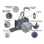 Deja Blue - Mr. Peanut's Gold Series Mini Size Expandable Pet Carrier - 16 in L x 10 in W x 10 in H